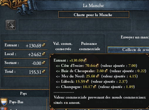 Calcul valeur noeud final commerce EU4