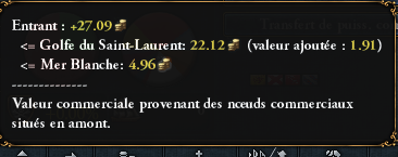 Calcul valeur entrant noeud commercel EU4