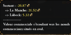 Calcul valeur sortante noeud commerce EU4