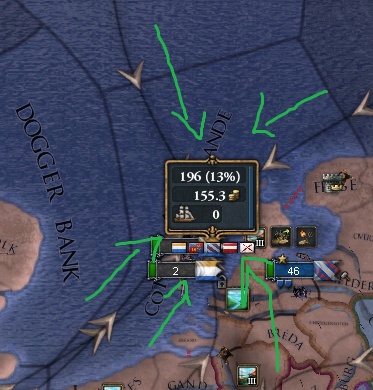 flux entrants noeud final commerce EU4