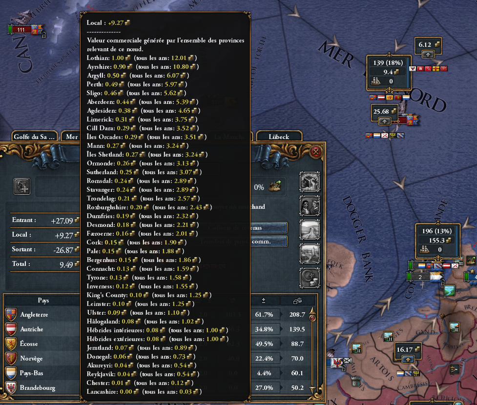 calcul valeur noeud intermédiaire EU4