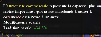 Données de commerce EU4 : attractivité commerciale