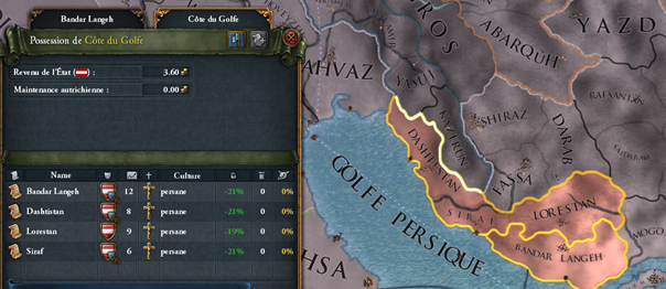 Contrée commerce EU4