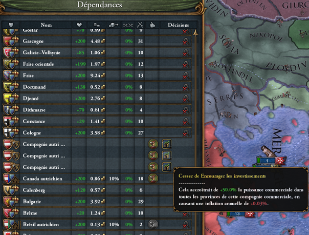 Dépendances commerce EU4